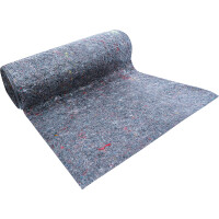 BGS Diy 9794-2-47000 Malerabdeckvlies-Satz | 20 x 0,3 m | 3-tlg.