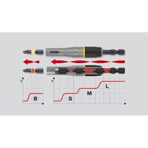 Felo Bithalter E 6,3 IMPACT 1/4" 95 mm x 95 00003829590