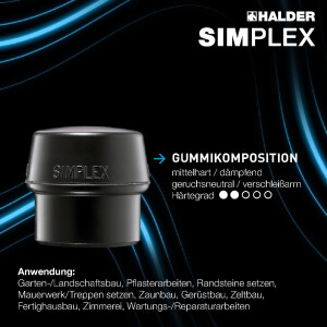 SIMPLEX-Schonhammer, Gummikomposition / TPE-mid; mit verstärktem Tempergussgehäuse und Fiberglasstiel | D=40 mm | 3723.040