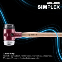 SIMPLEX-Vorschlaghammer, Gummikomposition / Weichmetall; mit Tempergussgehäuse und Hickorystiel | D=80 mm | 3029.081
