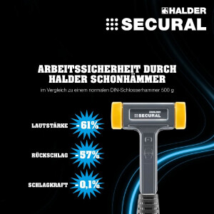SECURAL plus-Schonhammer, Kopf und Stiel bruchsicher aus...