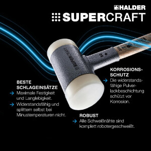 SUPERCRAFT-Vorschlaghammer, mit ergonomisch geformtem, rutsch- und bruchsicherem 3-Komponentenstiel | D=80 mm / Gewicht=4,8 kg | 3399.081