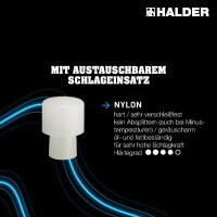 Einsatz für Durchschlag | D=15 mm | 3508.015