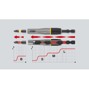 Felo Bithalter E 6,3 IMPACT 1/4" 95 mm x 95 00003829594