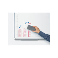 edding 4-BMA2  BMA 2 Whiteboardwischer