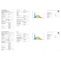 LED Werkstatt-Leuchte | 6 W