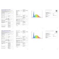 LED Werkstatt-Leuchte | 6 W