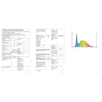 LED Werkstatt-Leuchte | 6 W