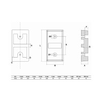 Laderampen-Schutz / Anfahrpuffer | für LKW