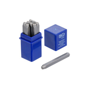 Einschlagzahlen | 4 mm