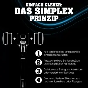 Aktionsbox, SIMPLEX-Schonhammer D60, Gummikomposition mit Standfuß / Superplastik sowie je ein TPE-soft und TPE-mid Schlageinsatz plus Flaschenöffner | 3027s026