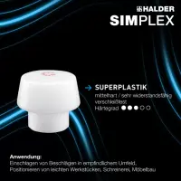Aktionsbox, SIMPLEX-Schonhammer, TPE-soft / Superplastik plus Konturenlehre | 3117s004