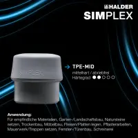 Aktionsbox, SIMPLEX-Schonhammer, TPE-soft / TPE-mid und PICARD Fliesenlegerhammer | 3113s002