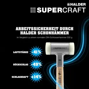 SUPERCRAFT-Vorschlaghammer, mit schwingungsdämpfendem, ergonomisch geformtem und lackiertem Hickorystiel | D=100 mm / Gewicht=7050 g | 3366.107