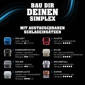 SIMPLEX-Stiel, für SIMPLEX-Schonhämmer mit Temperguss- oder Aluminiumgehäuse | D=60 mm | 3244.060