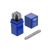 BGS 3031 Einschlagzahlen | 2 mm