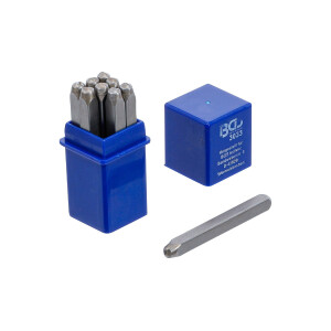 BGS 3033 Einschlagzahlen | 3 mm