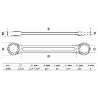 BGS 30340 Doppel-Ringschlüssel | extra flach | SW 21 x 23 mm