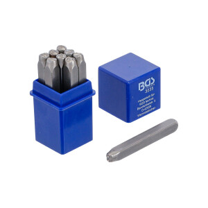 BGS 3035 Einschlagzahlen | 5 mm