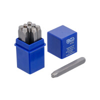 BGS 3035 Einschlagzahlen | 5 mm