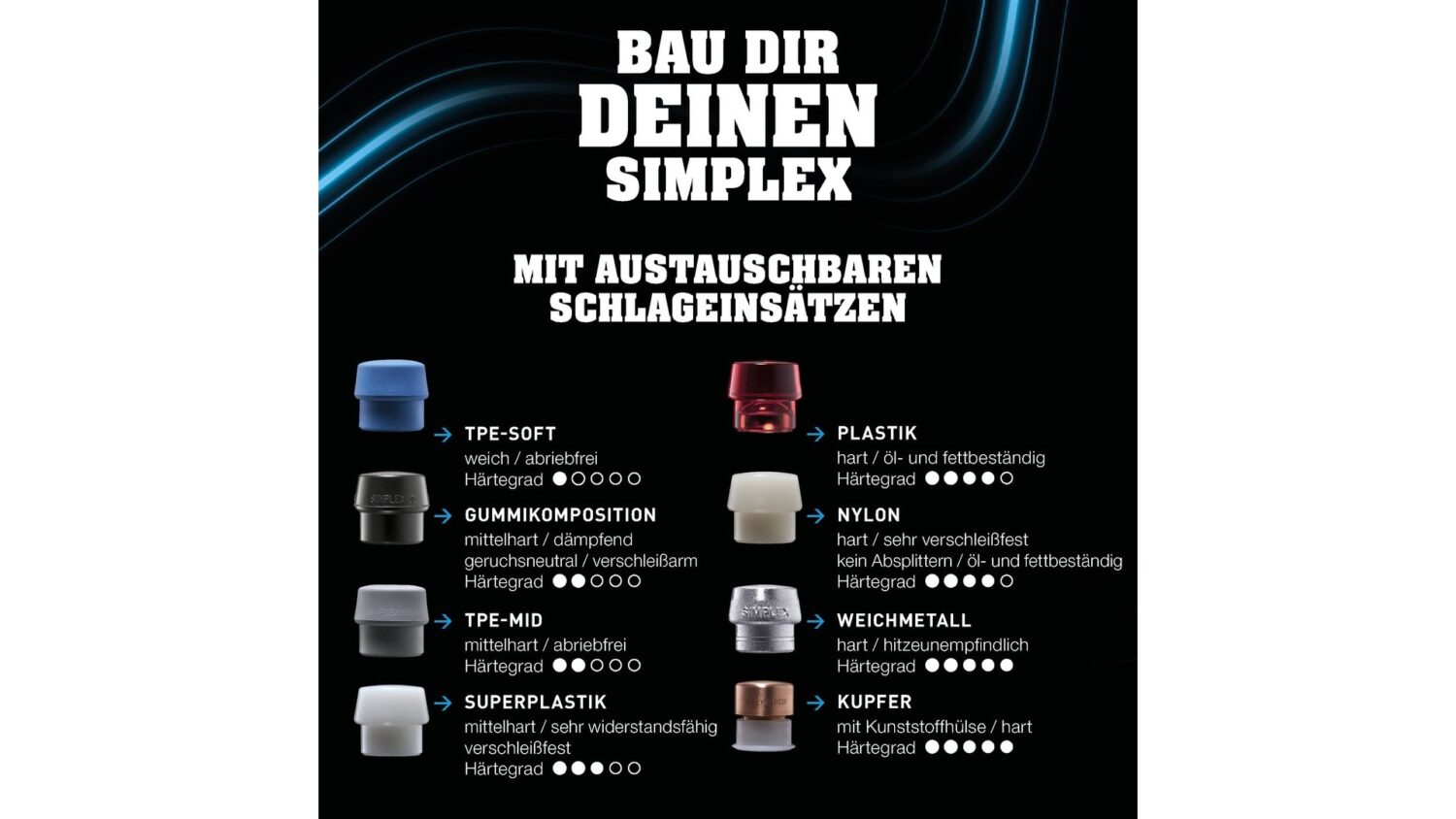 SIMPLEX-Schonhammer, TPE-mid / Nylon; mit verstärktem Tempergussgehäuse und Fiberglasstiel | D=50 mm | 3738.050 – Bild 6
