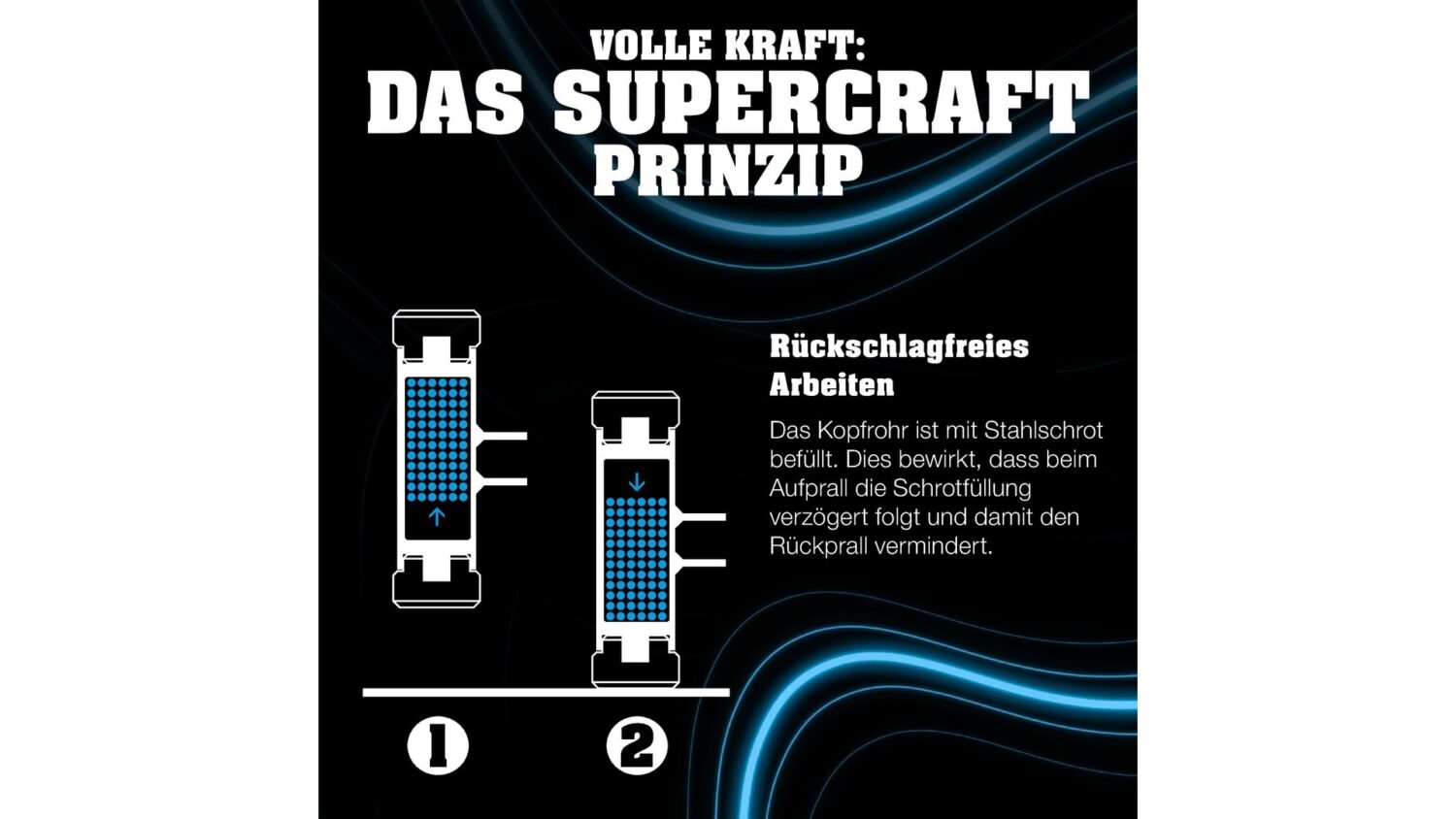 SUPERCRAFT-Schonhammer, mit bruchsicherem Stahlrohrstiel und ergonomisch geformtem, rutschsicherem Griff | D=35 mm | 3377.035 – Bild 4
