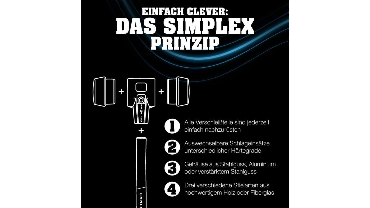 SIMPLEX-Hickorystiel, für SIMPLEX-Spalthammer | D=60 mm | 3244.160 – Bild 2
